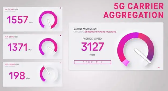 蕉岭苹果手机维修店分享5G Standalone的作用 