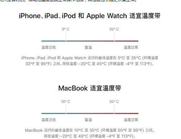 蕉岭苹果13维修分享iPhone 13耗电越来越快怎么办 